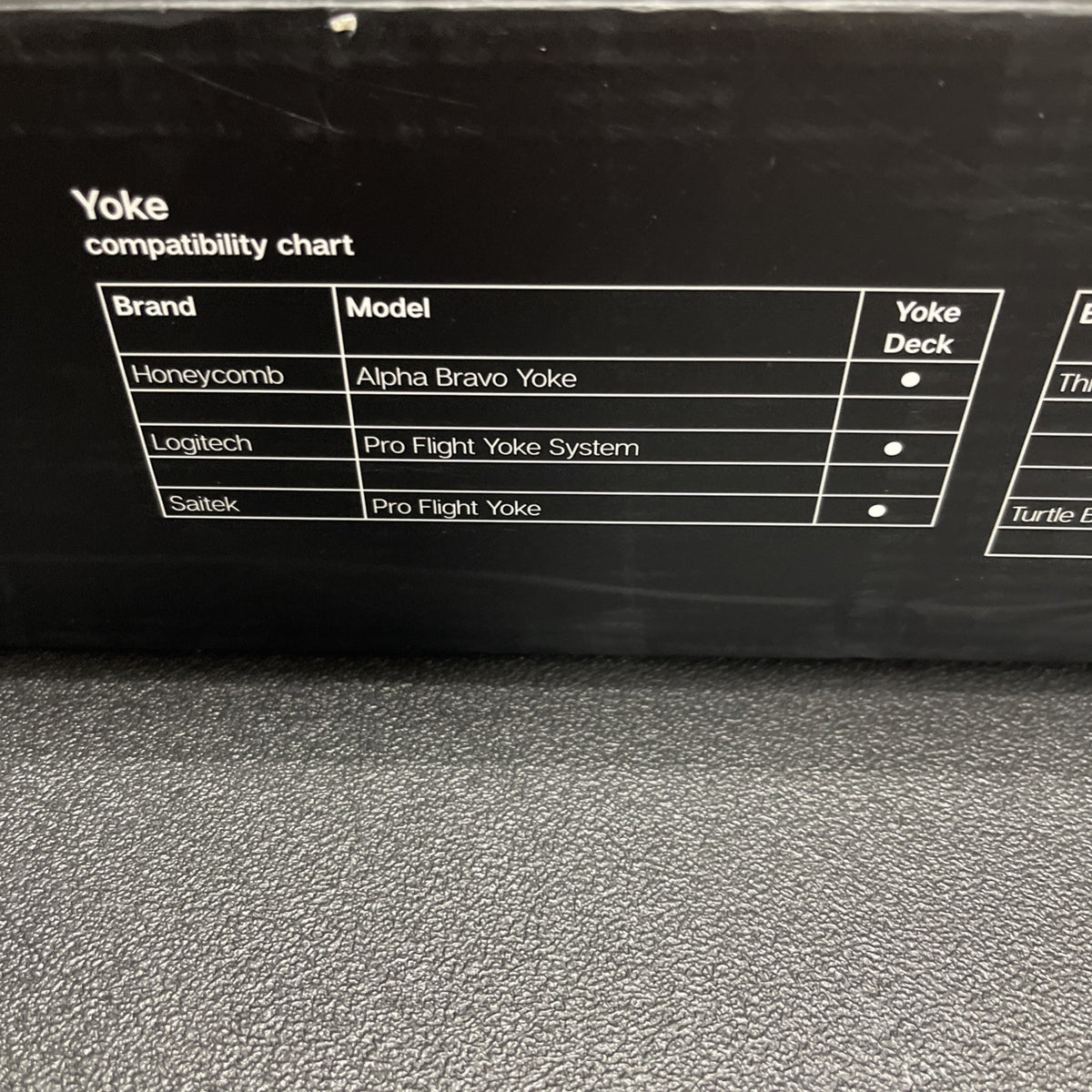 Sim Lab SLF005 NEW Old stock Yoke Deck (Brand New Unopened)